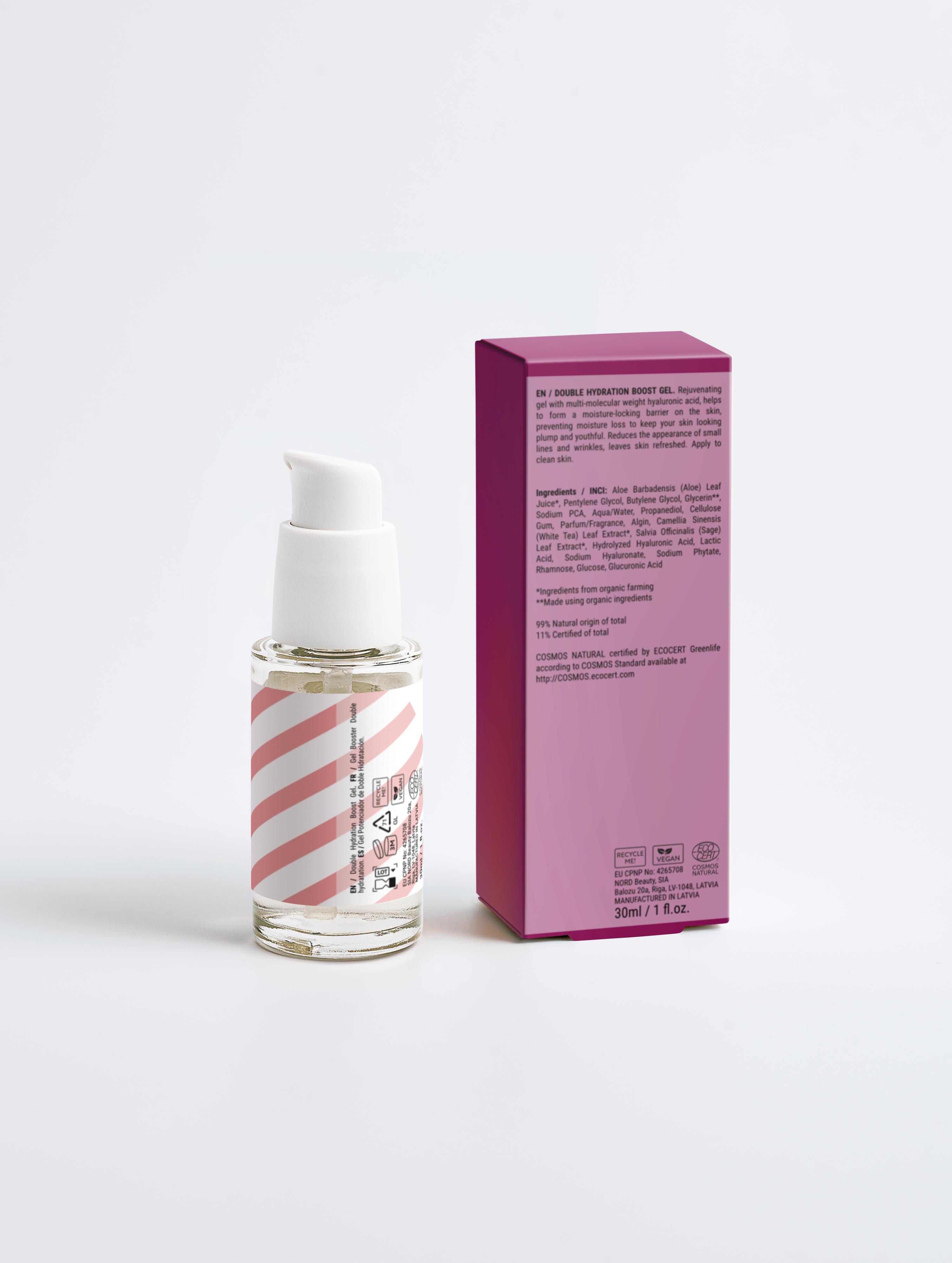 The Ultimate Renewal Collection Box